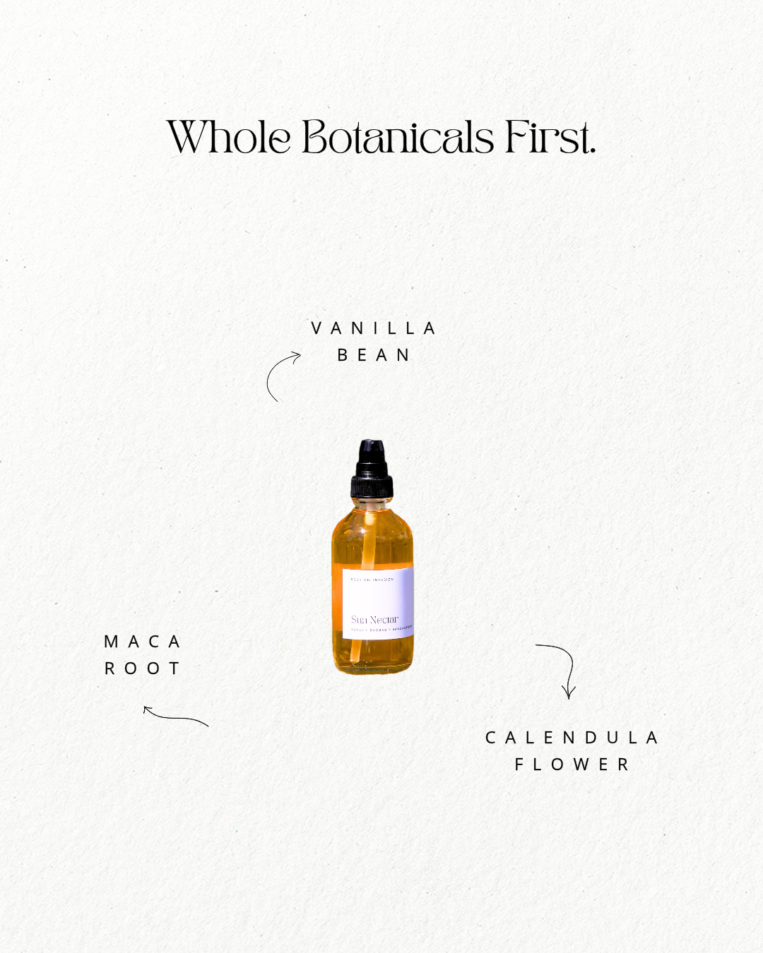 Sun Nectar Body Oil Infusion